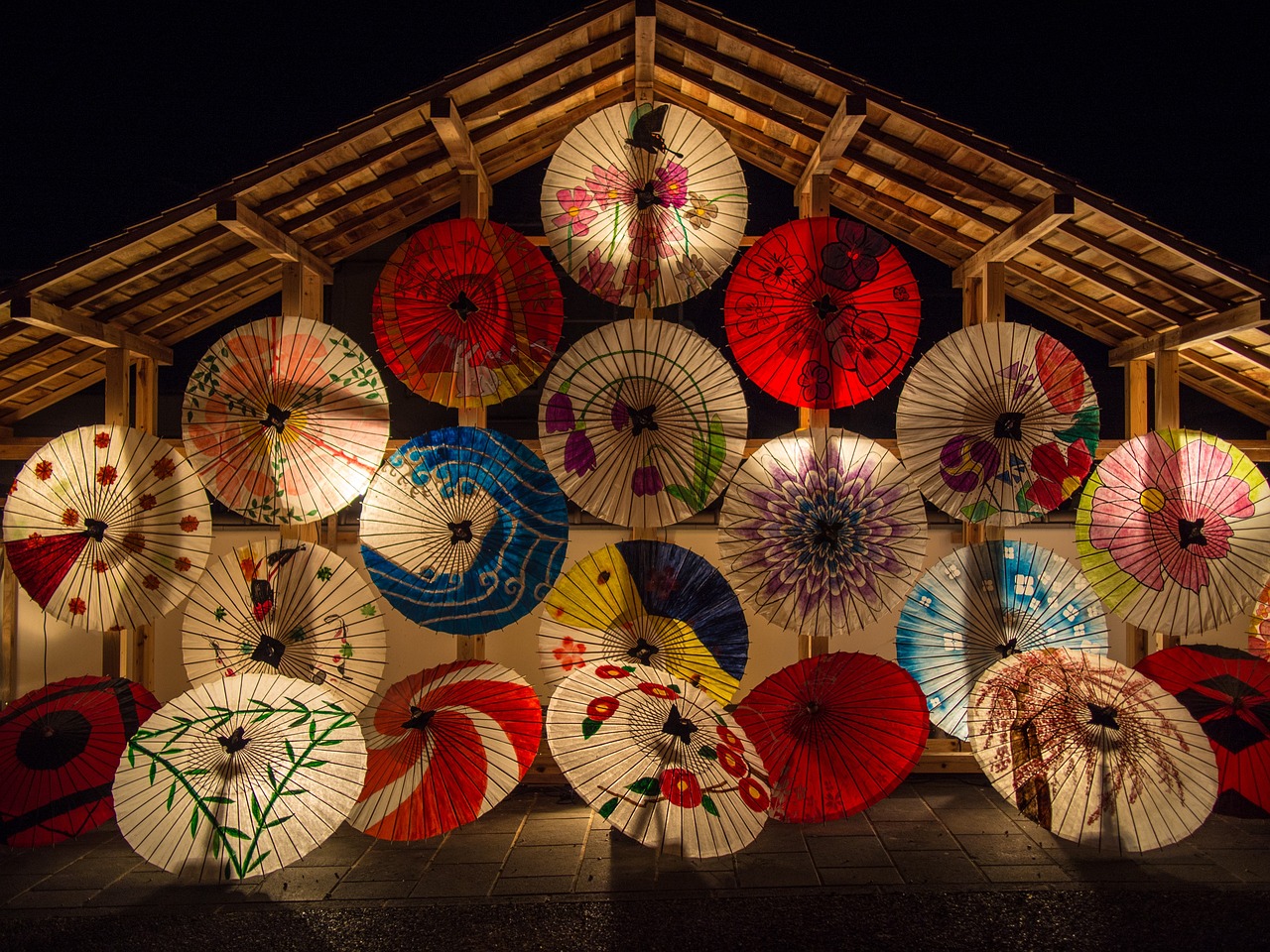 découvrez le japon, un pays alliant tradition et modernité. explorez ses temples anciens, ses paysages enchanteurs et sa culture unique, tout en savourant la délicieuse gastronomie japonaise. plongez dans l'histoire fascinante et l'hospitalité chaleureuse des japonais.